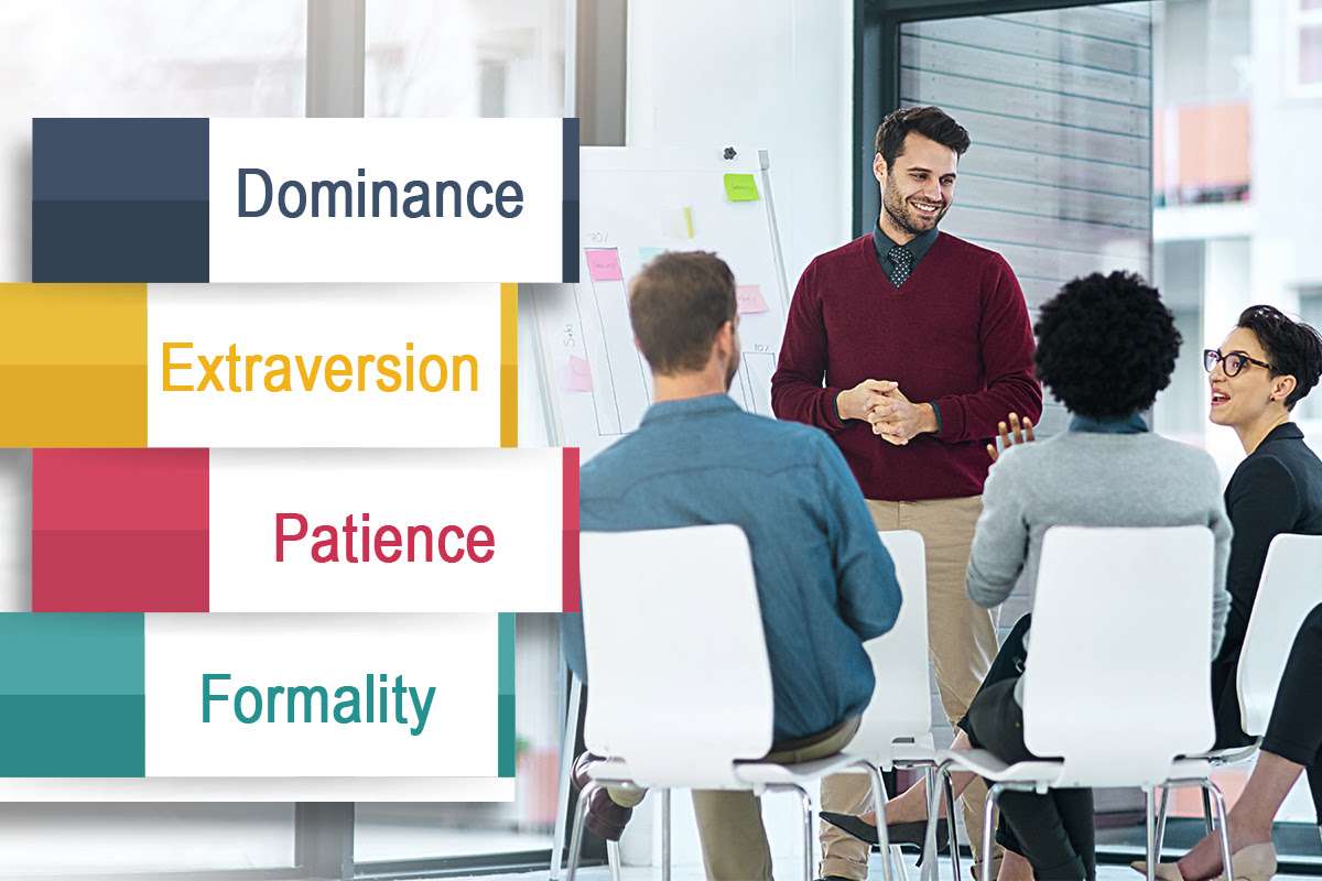 The Four Behavioral Drives