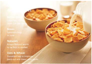 A bowl of cereal on a slide with text